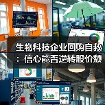 生物科技企业回购自救：信心能否逆转股价颓势？（图2）