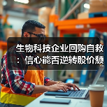 生物科技企业回购自救：信心能否逆转股价颓势？（图4）