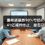 康希诺暴跌90%亏损8.41亿减持终止,是否已触底?(图2) 康希诺暴跌90%亏损8.41亿减持终止,是否已触底?(图2)