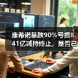 康希诺暴跌90%亏损8.41亿减持终止,是否已触底?(图3) 康希诺暴跌90%亏损8.41亿减持终止,是否已触底?(图3)