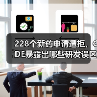 228个新药申请遭拒，CDE暴露出哪些研发误区？（图4）