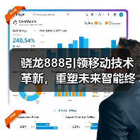 骁龙888引领移动技术革新,重塑未来智能终端体验(图3) 骁龙888引领移动技术革新,重塑未来智能终端体验(图3)