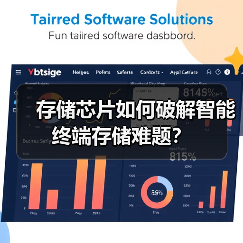 存储芯片如何破解智能终端存储难题？（图2）