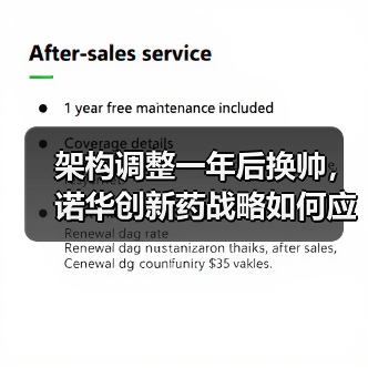 架构调整一年后换帅,诺华创新药战略如何应对?(图3) 架构调整一年后换帅,诺华创新药战略如何应对?(图3)