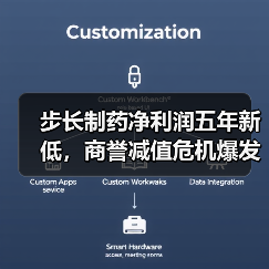 步长制药净利润五年新低,商誉减值危机爆发(图1) 步长制药净利润五年新低,商誉减值危机爆发(图1)
