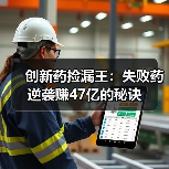 创新药捡漏王:失败药逆袭赚47亿的秘诀(图2) 创新药捡漏王:失败药逆袭赚47亿的秘诀(图2)