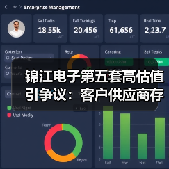 锦江电子第五套高估值引争议:客户供应商存数人公司隐患(图1) 锦江电子第五套高估值引争议:客户供应商存数人公司隐患(图1)