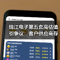 锦江电子第五套高估值引争议:客户供应商存数人公司隐患(图3) 锦江电子第五套高估值引争议:客户供应商存数人公司隐患(图3)