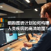 细胞图谱计划如何构建人类疾病的高清地图?(图2) 细胞图谱计划如何构建人类疾病的高清地图?(图2)