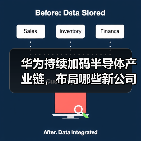 华为持续加码半导体产业链，布局哪些新公司？（图2）