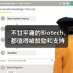 不甘平庸的Biotech,都值得被鼓励和支持(图2) 不甘平庸的Biotech,都值得被鼓励和支持(图2)