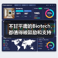 不甘平庸的Biotech,都值得被鼓励和支持(图3) 不甘平庸的Biotech,都值得被鼓励和支持(图3)