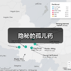 隐秘的孤儿药(图2) 隐秘的孤儿药(图2)