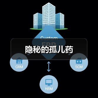 隐秘的孤儿药(图3) 隐秘的孤儿药(图3)