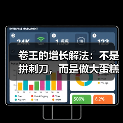 卷王的增长解法:不是拼刺刀,而是做大蛋糕(图1) 卷王的增长解法:不是拼刺刀,而是做大蛋糕(图1)