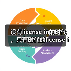 没有license in的时代，只有时代的license in（图2）