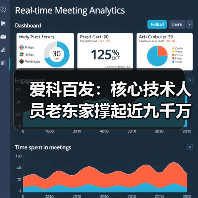 爱科百发:核心技术人员老东家撑起近九千万元采购额 股东间一致行动关系认定或存缺失(图4) 爱科百发:核心技术人员老东家撑起近九千万元采购额 股东间一致行动关系认定或存缺失(图4)