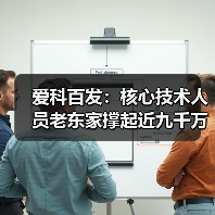 爱科百发:核心技术人员老东家撑起近九千万元采购额 股东间一致行动关系认定或存缺失(图3) 爱科百发:核心技术人员老东家撑起近九千万元采购额 股东间一致行动关系认定或存缺失(图3)