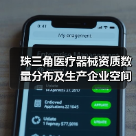 珠三角医疗器械资质数量分布及生产企业空间布局(图4) 珠三角医疗器械资质数量分布及生产企业空间布局(图4)