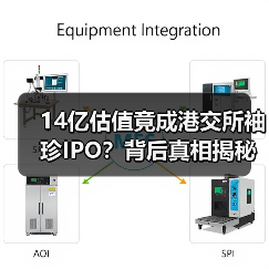 14亿估值竟成港交所袖珍IPO？背后真相揭秘（图2）