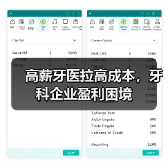 高薪牙医拉高成本,牙科企业盈利困境(图1) 高薪牙医拉高成本,牙科企业盈利困境(图1)