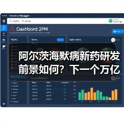 阿尔茨海默病新药研发前景如何？下一个万亿赛道能否实现突破？（图3）
