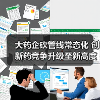 大药企砍管线常态化 创新药竞争升级至新高度(图4) 大药企砍管线常态化 创新药竞争升级至新高度(图4)