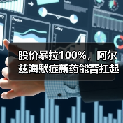 股价暴拉100%,阿尔兹海默症新药能否扛起高估值?(图3) 股价暴拉100%,阿尔兹海默症新药能否扛起高估值?(图3)