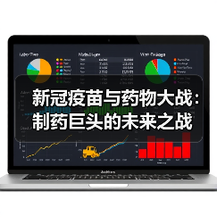 新冠疫苗与药物大战:制药巨头的未来之战(图3) 新冠疫苗与药物大战:制药巨头的未来之战(图3)
