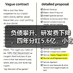 负债攀升、研发费下降,四年分红5.6亿,小方制药真的缺钱吗?(图3) 负债攀升、研发费下降,四年分红5.6亿,小方制药真的缺钱吗?(图3)