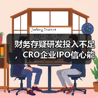 财务存疑研发投入不足,CRO企业IPO信心能否持续?(图4) 财务存疑研发投入不足,CRO企业IPO信心能否持续?(图4)
