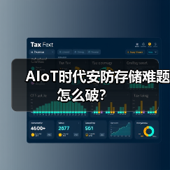 AIoT时代安防存储难题怎么破？（图1）