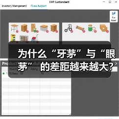 为什么“牙茅”与“眼茅” 的差距越来越大?(图2) 为什么“牙茅”与“眼茅” 的差距越来越大?(图2)