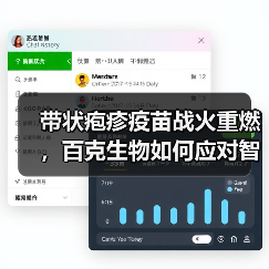 带状疱疹疫苗战火重燃,百克生物如何应对智飞生物?(图4) 带状疱疹疫苗战火重燃,百克生物如何应对智飞生物?(图4)