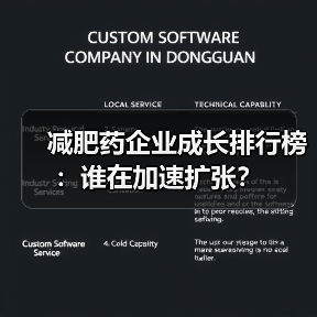 减肥药企业成长排行榜：谁在加速扩张？（图1）