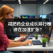 减肥药企业成长排行榜：谁在加速扩张？（图2）
