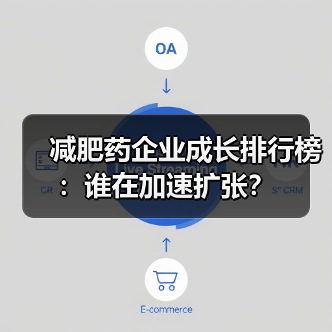 减肥药企业成长排行榜：谁在加速扩张？（图4）