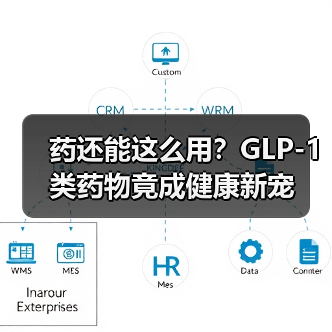 药还能这么用?GLP-1类药物竟成健康新宠(图2) 药还能这么用?GLP-1类药物竟成健康新宠(图2)