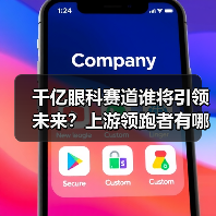 千亿眼科赛道谁将引领未来?上游领跑者有哪些?(图2) 千亿眼科赛道谁将引领未来?上游领跑者有哪些?(图2)