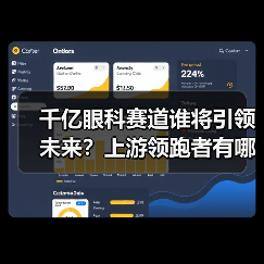 千亿眼科赛道谁将引领未来?上游领跑者有哪些?(图4) 千亿眼科赛道谁将引领未来?上游领跑者有哪些?(图4)
