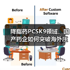 降脂药PCSK9领域,国产药企如何突破海外压制?(图1) 降脂药PCSK9领域,国产药企如何突破海外压制?(图1)