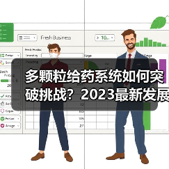 多颗粒给药系统如何突破挑战?2023最新发展与市场前景解析(图2) 多颗粒给药系统如何突破挑战?2023最新发展与市场前景解析(图2)