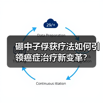硼中子俘获疗法如何引领癌症治疗新变革?(图3) 硼中子俘获疗法如何引领癌症治疗新变革?(图3)
