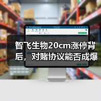 智飞生物20cm涨停背后,对赌协议能否成爆款?(图1) 智飞生物20cm涨停背后,对赌协议能否成爆款?(图1)
