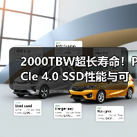 2000TBW超长寿命!PCIe 4.0 SSD性能与可靠性如何?(图2) 2000TBW超长寿命!PCIe 4.0 SSD性能与可靠性如何?(图2)
