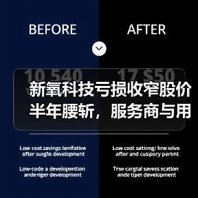 新氧科技亏损收窄股价半年腰斩,服务商与用户双重下滑引担忧(图1) 新氧科技亏损收窄股价半年腰斩,服务商与用户双重下滑引担忧(图1)