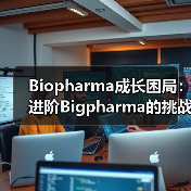 Biopharma成长困局:进阶Bigpharma的挑战与抉择(图1) Biopharma成长困局:进阶Bigpharma的挑战与抉择(图1)