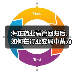 海正药业高管回归后,如何在行业变局中蓄力蝶变?(图1) 海正药业高管回归后,如何在行业变局中蓄力蝶变?(图1)