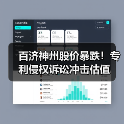 百济神州股价暴跌！专利侵权诉讼冲击估值（图4）