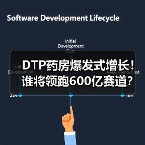 DTP药房爆发式增长!谁将领跑600亿赛道?(图4) DTP药房爆发式增长!谁将领跑600亿赛道?(图4)